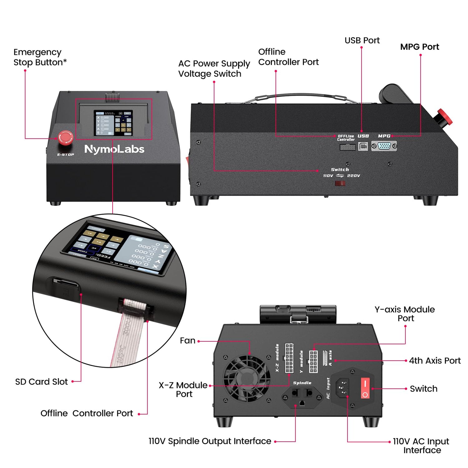 NymoLabs NBX-5040 CNC Router Machine with Custom-Made 710W 7000-30000 RPM Trim Router Spindle & ER-11 Collet, Milling Engraving for Wood Acrylic NYMOLABS