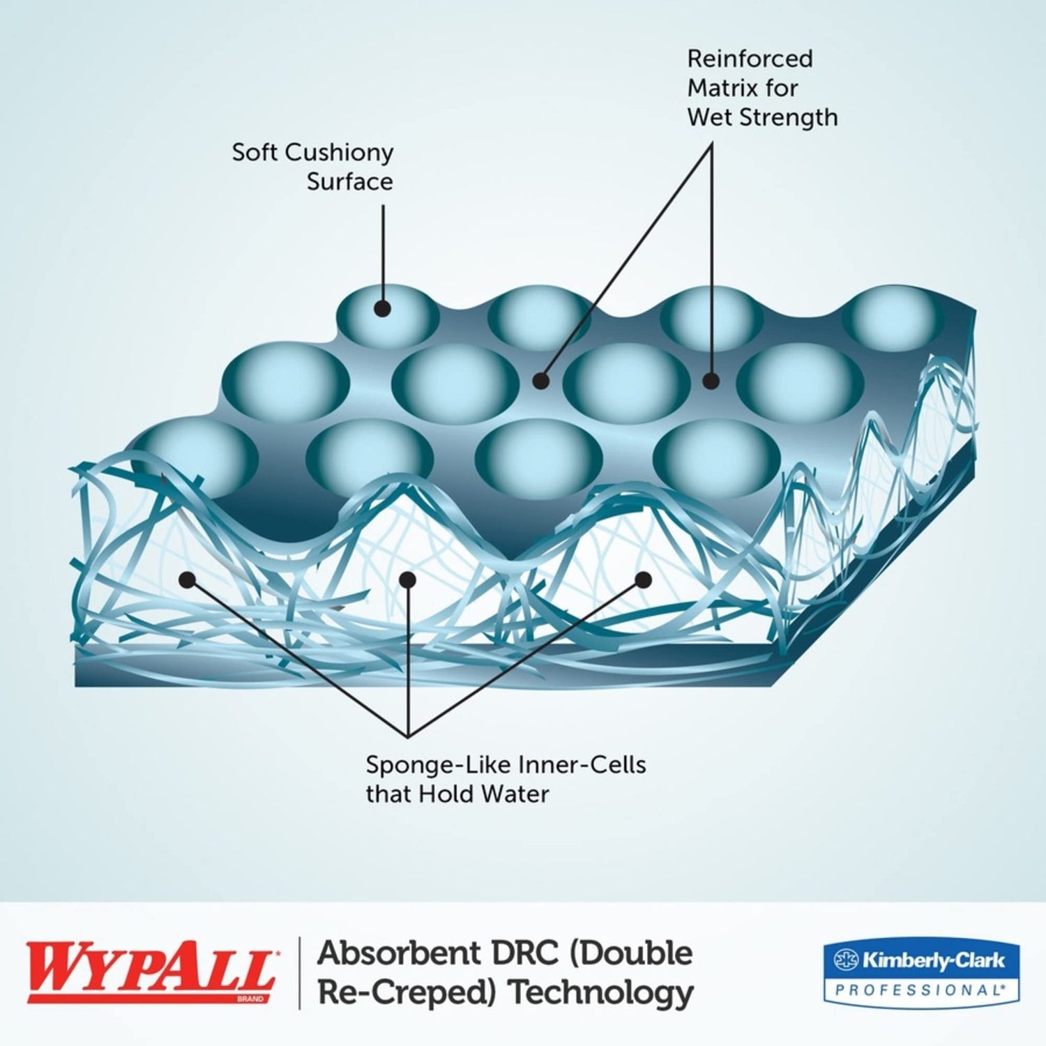 WypAll® GeneralClean™ L30 Heavy Duty Cleaning Towels (05812), Quarterfold, Strong and Soft Towels, White (90 Sheets/Pack, 12 Packs/Case, 1,080 Wypall