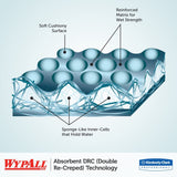 WypAll® GeneralClean™ L30 Heavy Duty Cleaning Towels (05812), Quarterfold, Strong and Soft Towels, White (90 Sheets/Pack, 12 Packs/Case, 1,080 Wypall