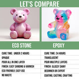 Eco Stone, Eco Casting Set, Non-Toxic Plaster of Paris Powder Alternative, Liquid Polymer Included, Quick Demold, Easy Mineral Casting Acrylic Resin unicone art