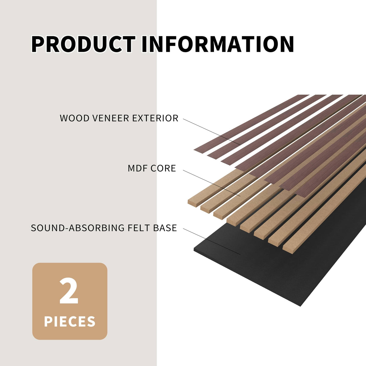 POHARE Wood Slat Wall Panels, 2 Pack Accent Decorative Acoustic Wood Slats for Wall and Ceilings, Acoustic Panels for Interior Wall Décor on Felt POHARE