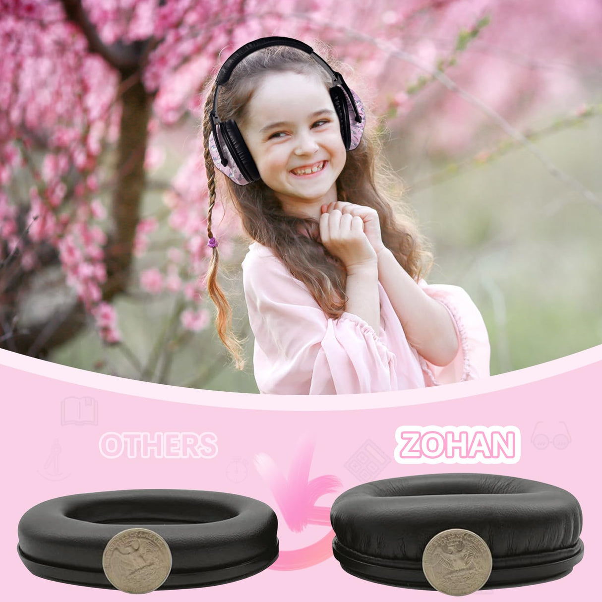 ZOHAN EM030 [Upgraded] Kids Hearing Protection Safety Earmuffs | Adjustable Ear Defenders Fit for Toddlers, Children and Young Teens ZOHAN