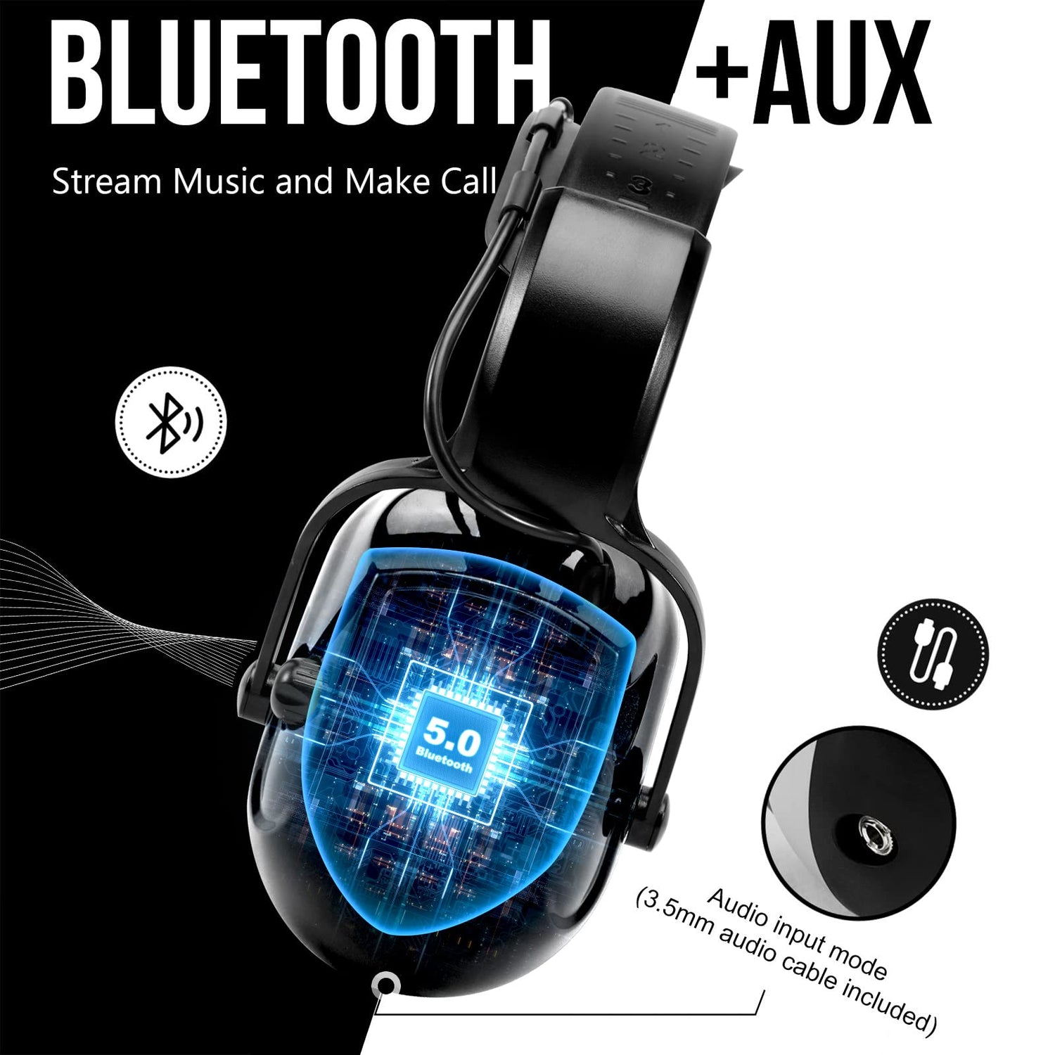 Muffpro Bluetooth Hearing Protection Ear Protection with Safety Glasses, NRR 25 dB Noise Canceling Earmuffs for Snowblowing, Mowing, Construction Muffpro