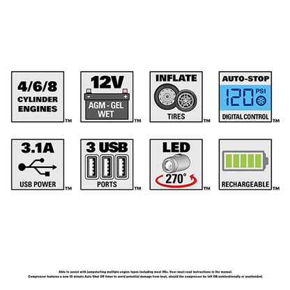1400 Peak Amp Automotive Jump Starter, Portable Power – Triple 15W USB Ports, 120 PSI Air Compressor - WoodArtSupply