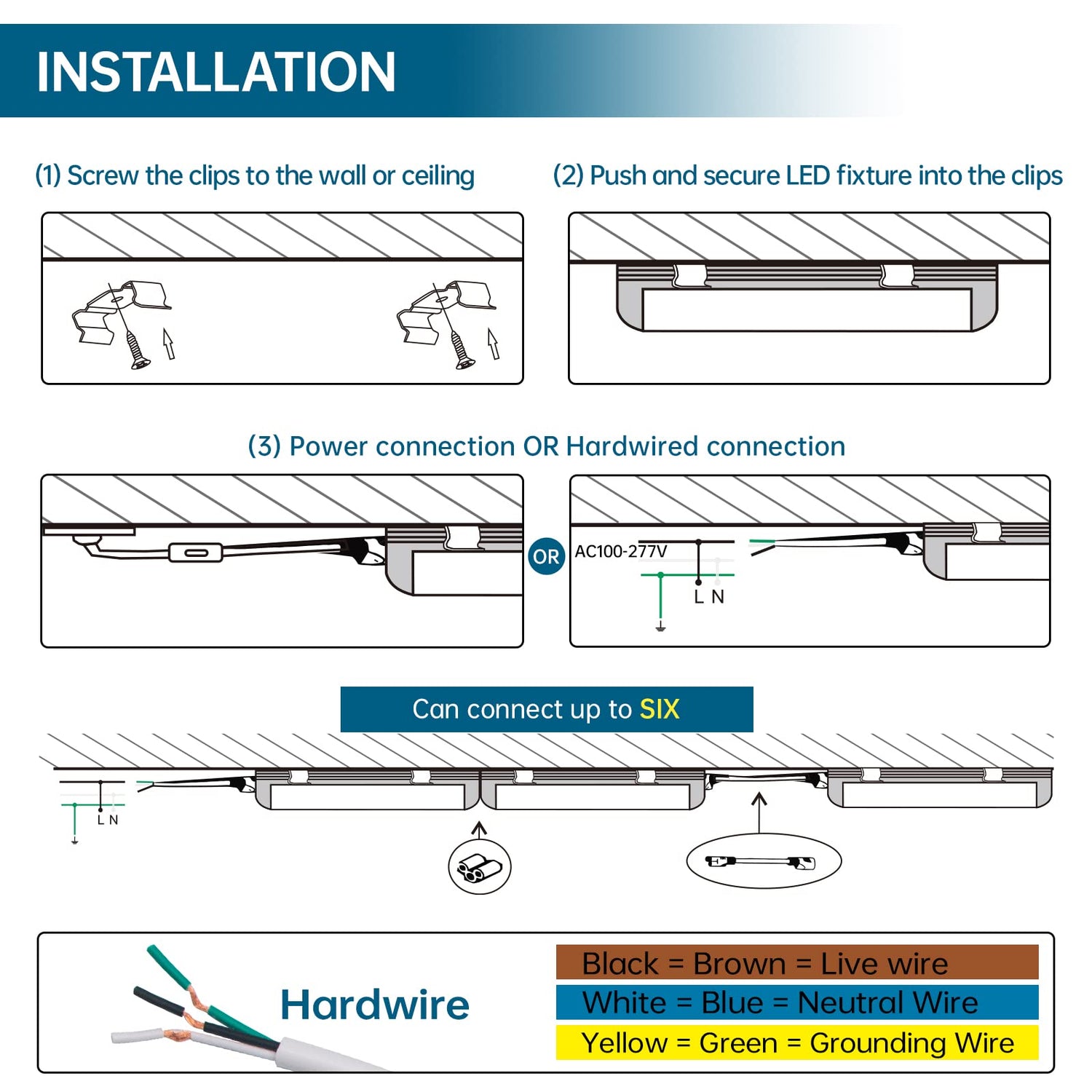 Barrina LED Shop Light, 40W 5000LM 5000K, 4FT Integrated Fixture, V Shape,T8 Light Tube, Daylight White, Clear Cover, Hight Output, LED Shop Lights Barrina