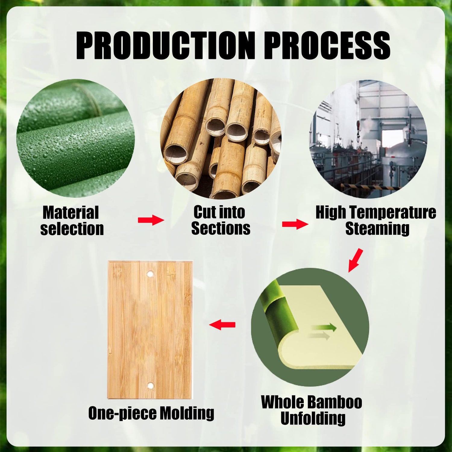 Solid Wood Single Rocker Light switch Plate 4.5" X 2.76" Wooden Decorative Blank Light Switch Cover Wall Plate Bamboo Quality Light Switch Plate Suluor