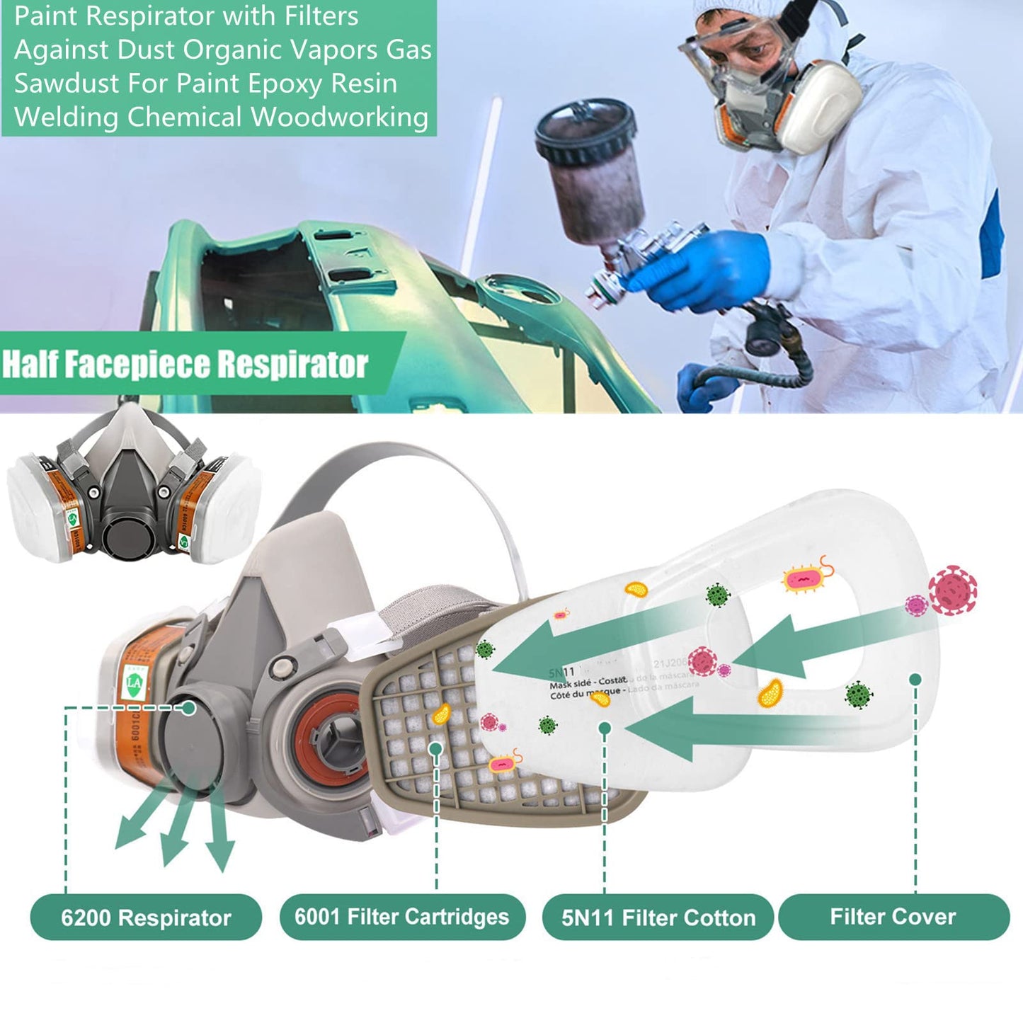Reusable Respirators Half Facepiece Cover - ANUNU Chemical Respirator with Filters/Goggle Against Dust Organic Gas Vapors for Epoxy Resin Welding Woodworking