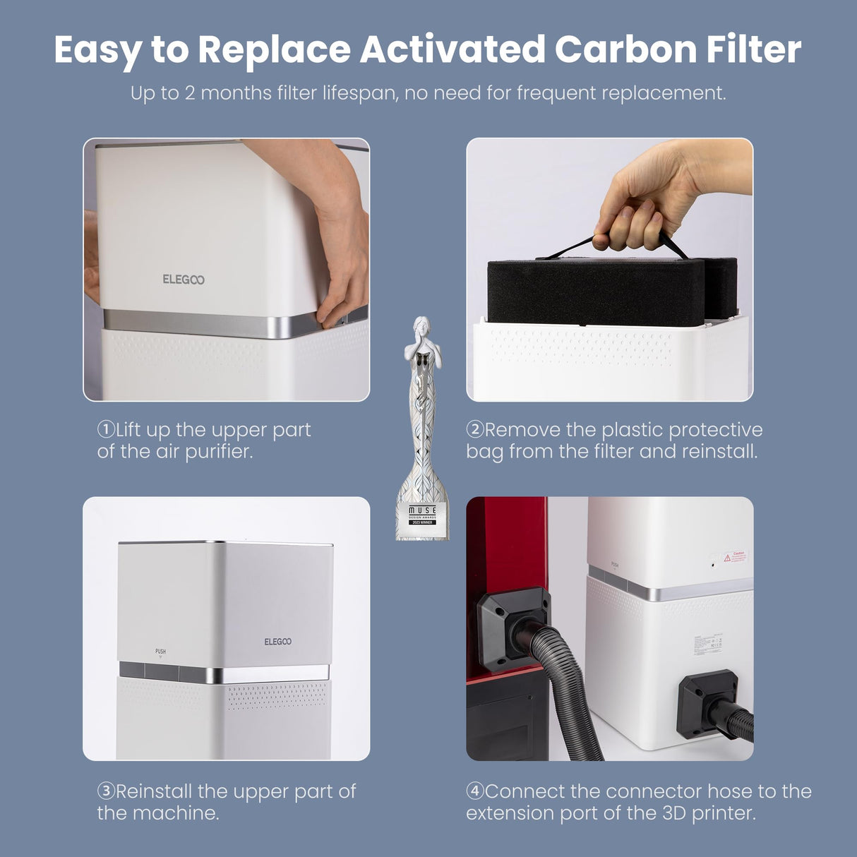 ELEGOO Marsmate Air Purifier, Remove Up to 95% TVOC, Compatible with ELEGOO Mars 4 Series, Saturn 3 Series, Saturn 2, Saturn 8K and Jupiter 3D ELEGOO