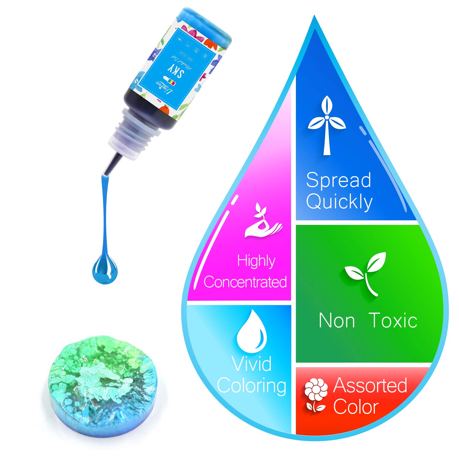 Alcohol Ink Set - 22 Colors x 0.35oz Alcohol Based Ink for Epoxy Resin Painting, Resin Petri Dish Making - Concentrated Alcohol Paint Color Dye for Limino