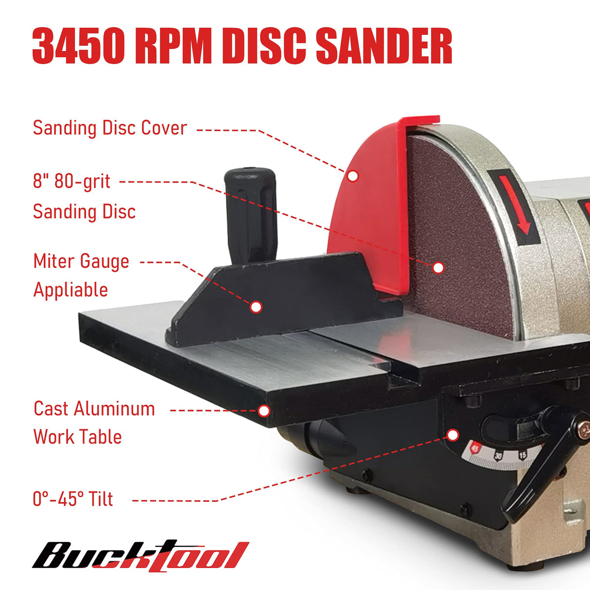 BUCKTOOL Direct Drive Bench Belt Sander, 4x36 in Belt and 8 in Disc Sander, 3/4HP Belt Sander for Woodworking, 5.0A Benchtop Belt Sander Bucktool