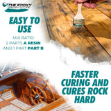 The epoxy Resin Store - Boat Coating, Repairs, Construction, UV Stable, Non Yellowing, High Performance Coating, 2 Part epoxy kit, Table Top epoxy Clearcast 7000