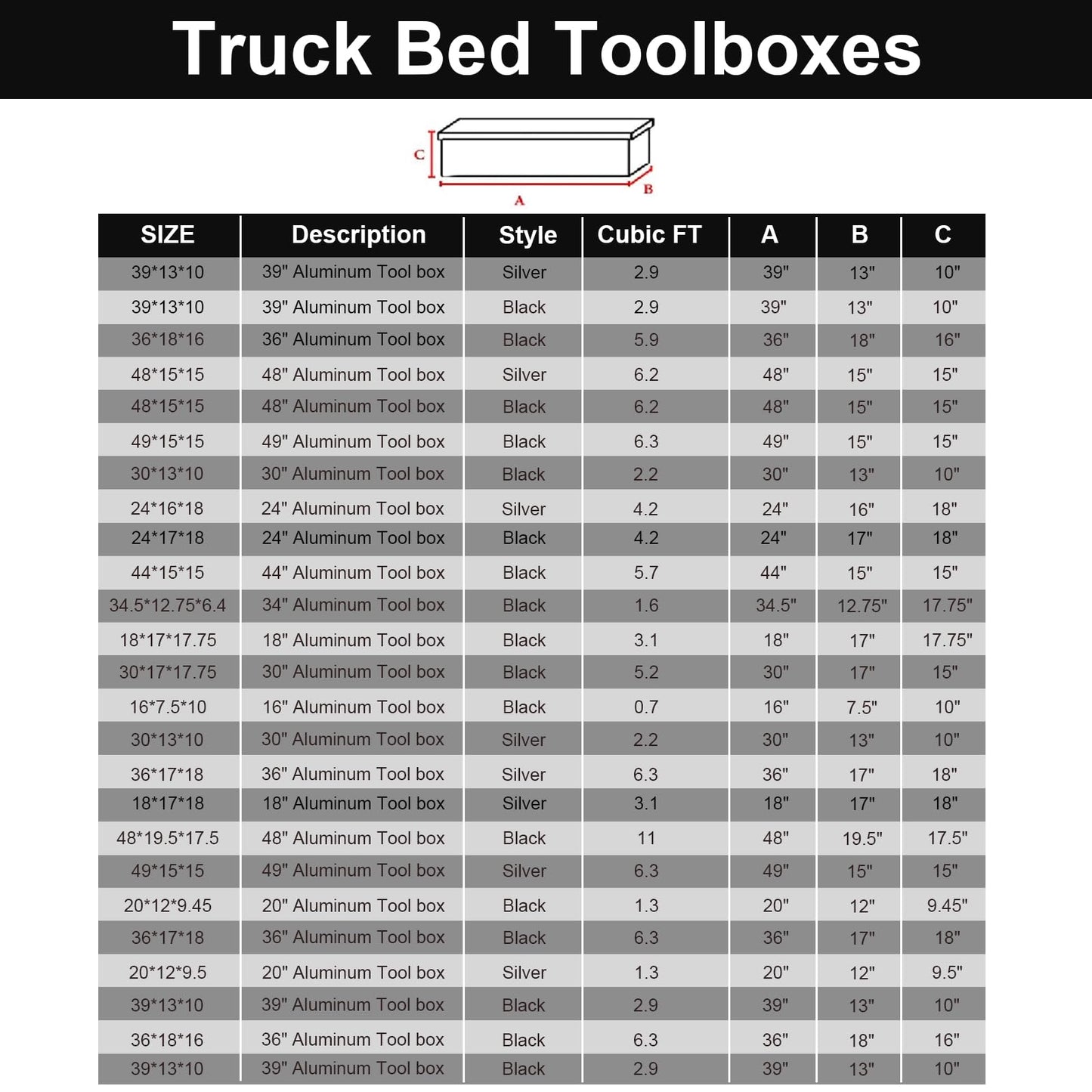 confote 39 Inch Heavy Duty Aluminum Stripes Plated Tool Box Pick Up Truck Bed RV Trailer Toolbox Waterproof Square Storage Organizer with Side - WoodArtSupply