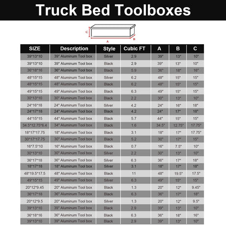 confote 39 Inch Heavy Duty Aluminum Stripes Plated Tool Box Pick Up Truck Bed RV Trailer Toolbox Waterproof Square Storage Organizer with Side confote