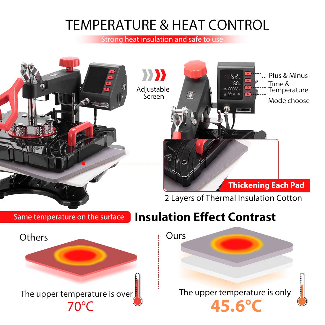 VIVOHOME Upgraded 8 in 1 Combo Multifunctional Swing Away Clamshell Printing Sublimation Heat Press Transfer Machine for T-Shirt Hat Cap Mug Plate 15 - WoodArtSupply