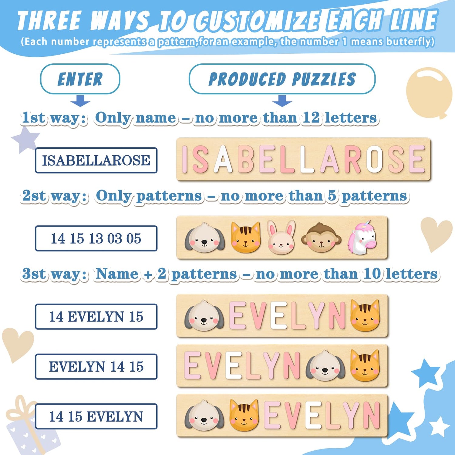 Name Puzzle for Kids Personalized, Easter Basket Stuffers for Toddler, with Gift Wrapping and Customizable Blessing on The Back PUREFLY