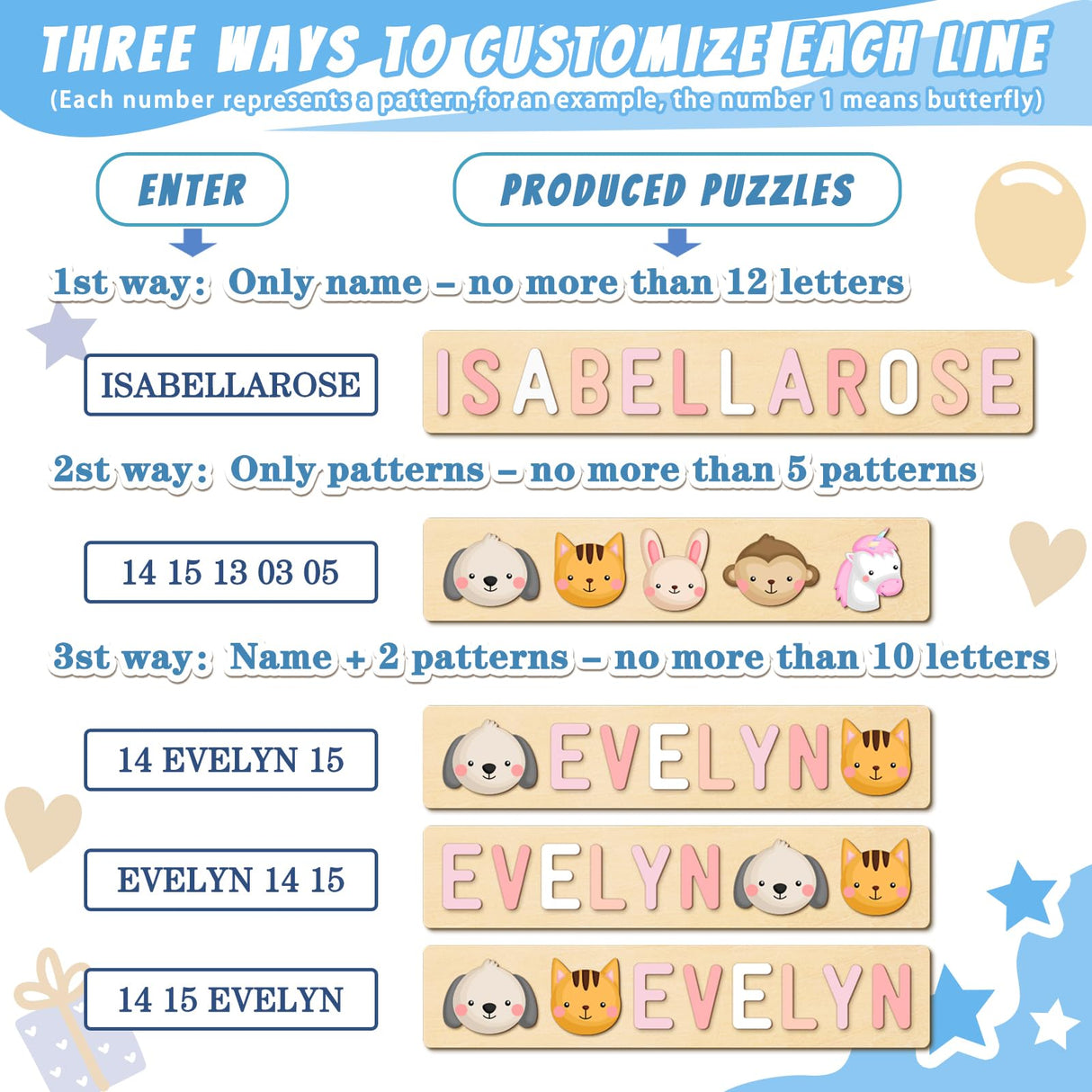 Name Puzzle for Kids Personalized, Easter Basket Stuffers for Toddler, with Gift Wrapping and Customizable Blessing on The Back PUREFLY