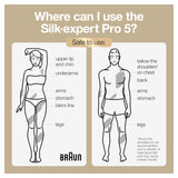 Braun IPL Long-lasting Laser Hair Removal Device for Women & Men, Silk Expert Pro5 PL5157, Safe & Virtually Painless Alternative to Salon Laser Hair Braun