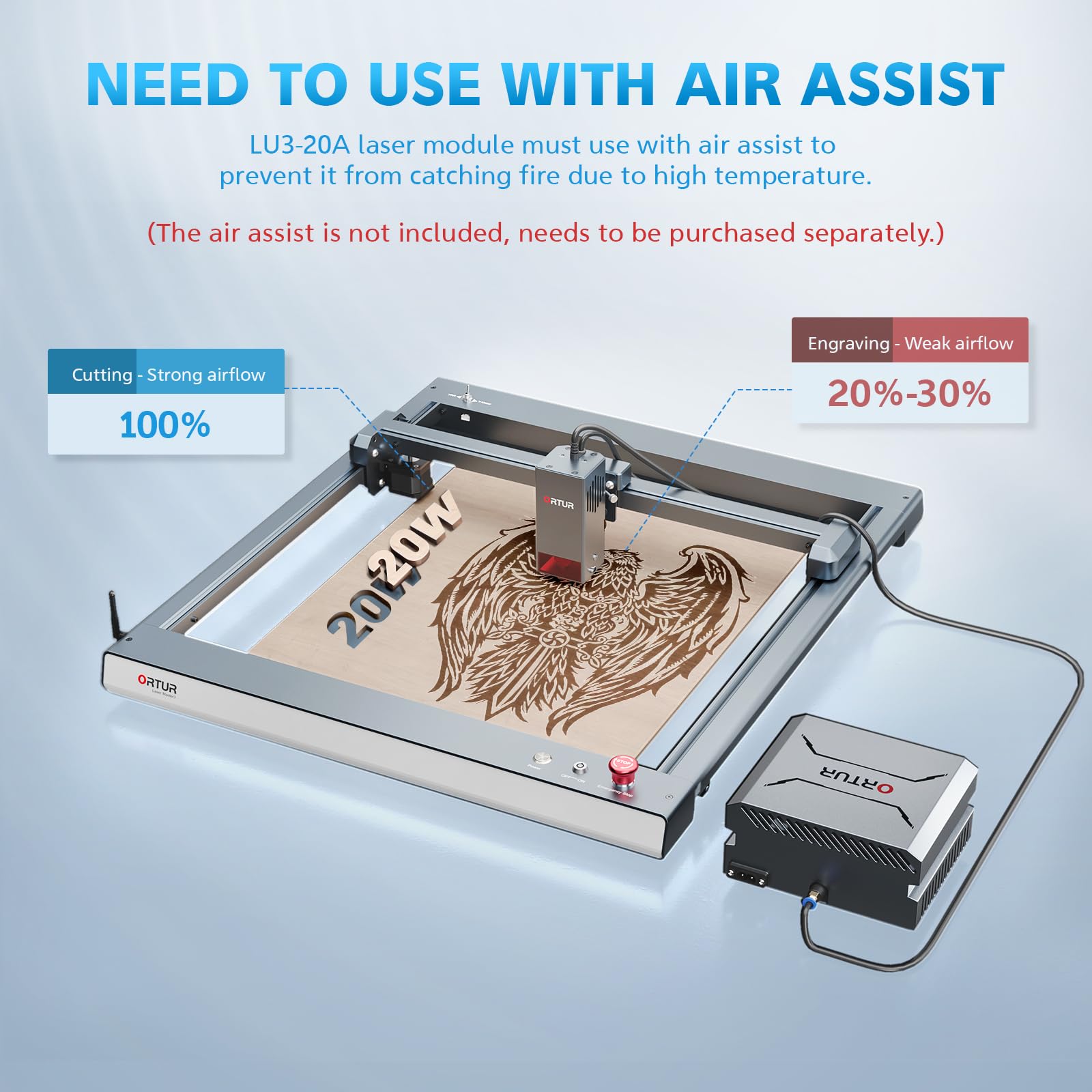 ORTUR 20W Laser Module LU3-20A, Higher Accuracy 0.08*0.08mm Compressed Spot Laser Head for All ORTUR Laser Engraver, Dual Fan Cooling, 380+ Colors On - WoodArtSupply