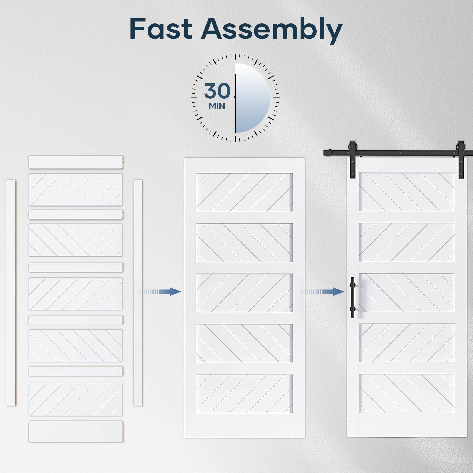 EaseLife 42in x 84in White Barn Door with 7 FT Sliding Door Hardware Track Kit Included,Solid MDF Wood Slab Covered with Water-Proof & - WoodArtSupply