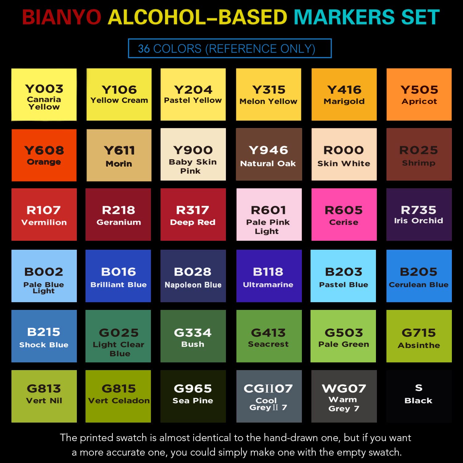 Bianyo Professional Series Alcohol-based Dual Tip Brush 