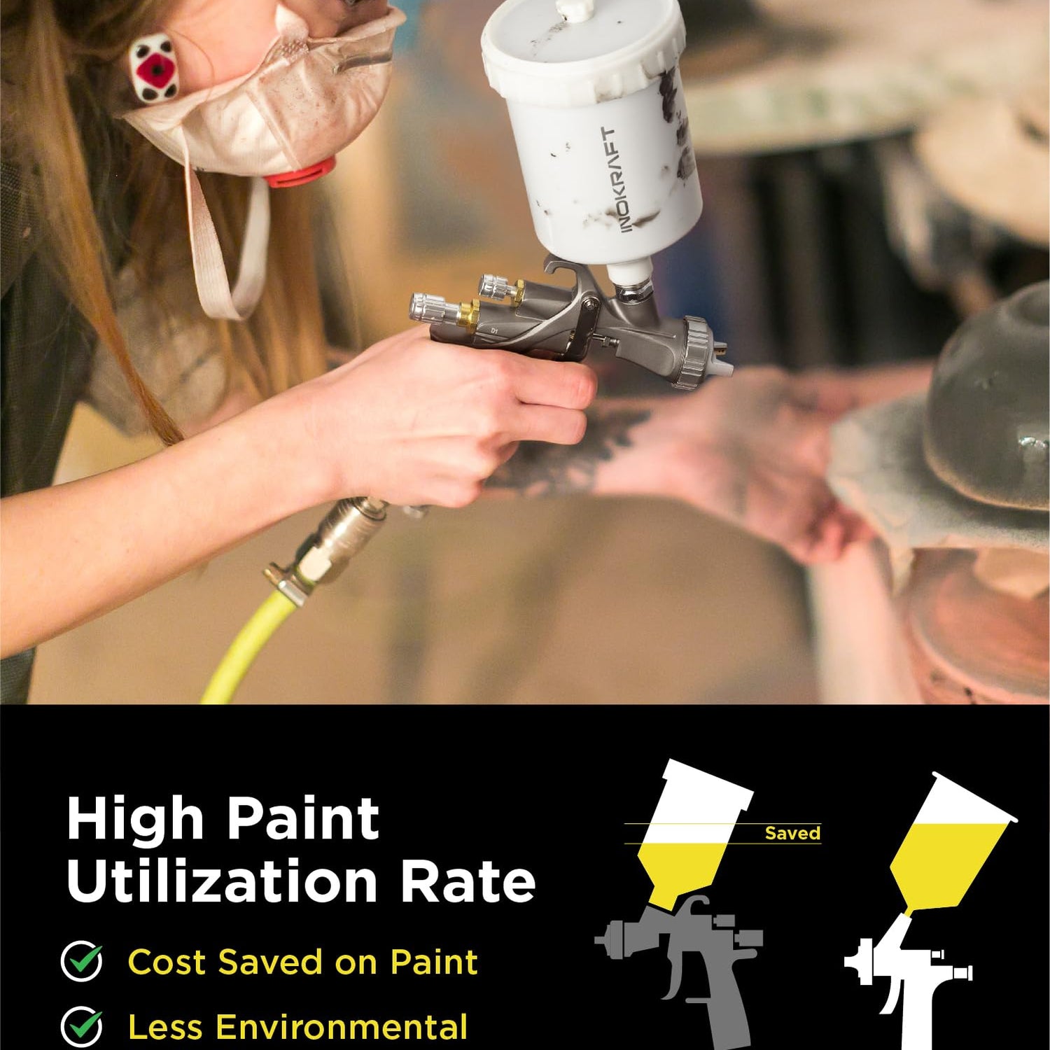 InoKraft D1 LVLP Air Spray Gun Premium Kit, Easy to Use, Paint Gun for Cars & House DIY Painting, 1.3/1.5/1.7mm Nozzles, with Paint Sprayer InoKraft