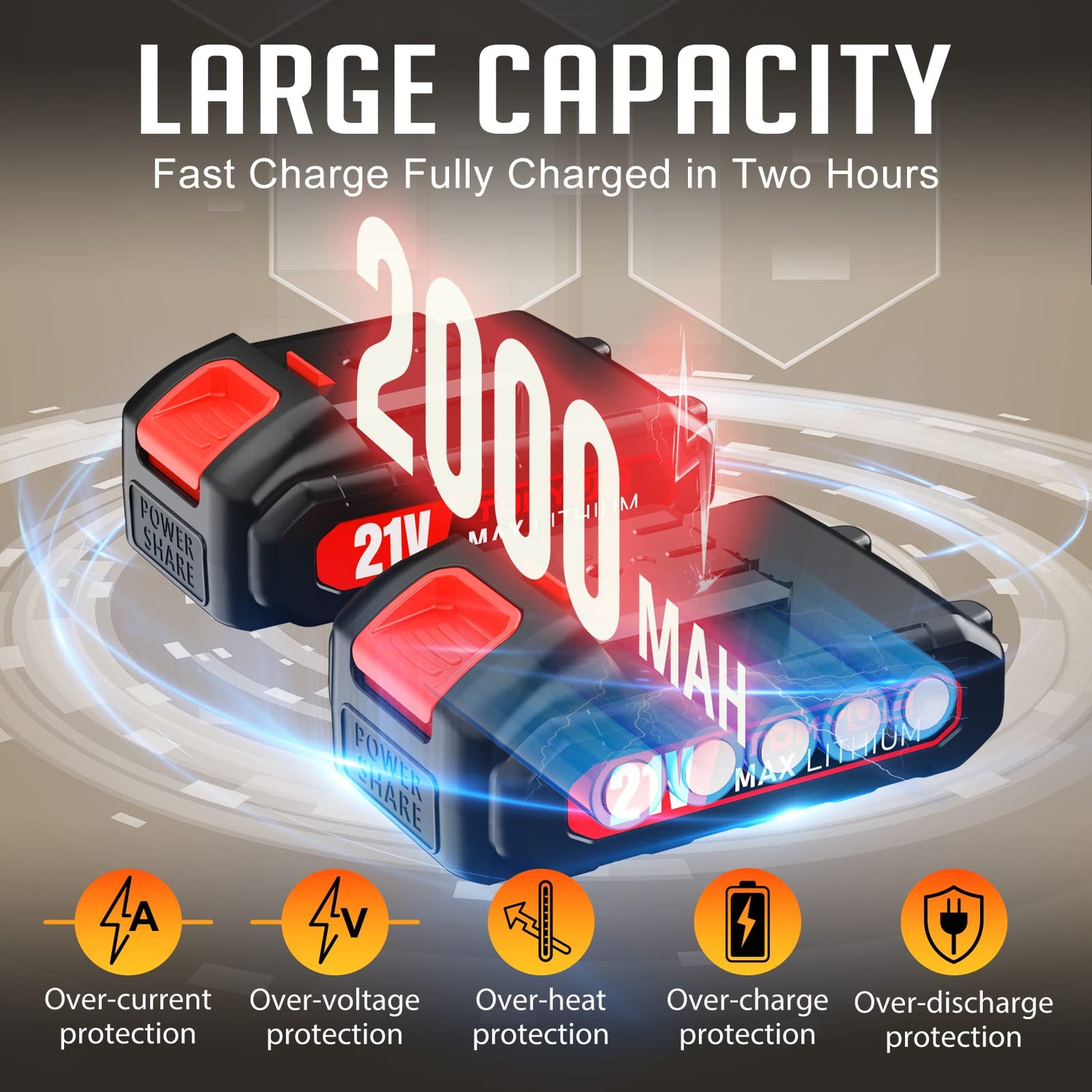 Mini Chainsaw 6-Inch Battery Powered - Cordless Electric Handheld Chainsaw with 2 Rechargeable Batteries - 21V Small Power Chain Saws Battery Tomyvic