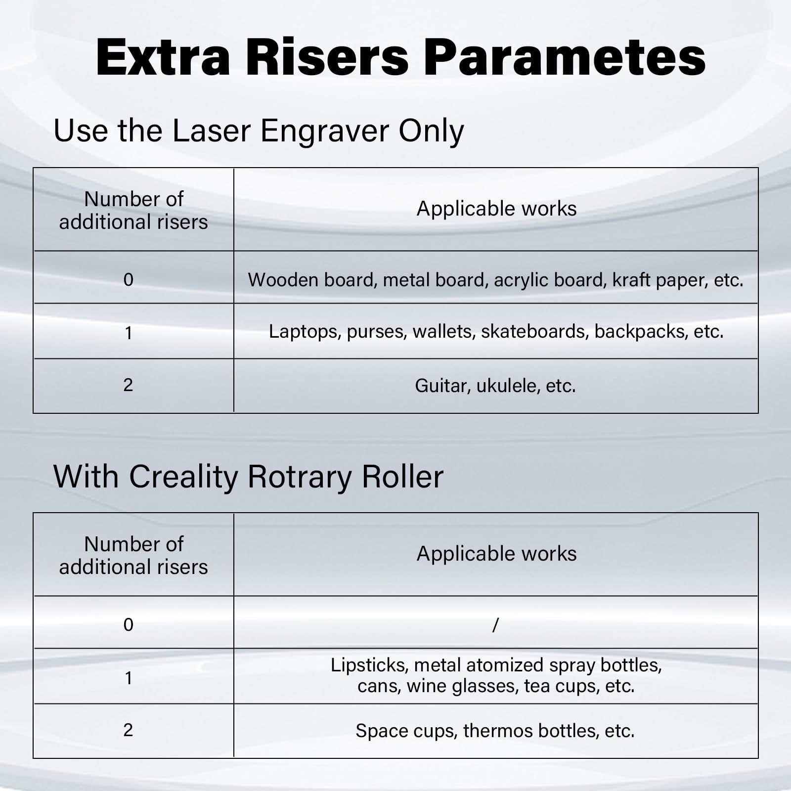 4Pcs Laser Engraver Raiser for Creality Falcon 2 Laser Cutter and Engraver Machine, Laser Engraving Machine Riser, Increase 56mm (2.2 inch) - WoodArtSupply