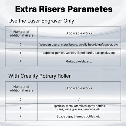 4Pcs Laser Engraver Raiser for Creality Falcon 2 Laser Cutter and Engraver Machine, Laser Engraving Machine Riser, Increase 56mm (2.2 inch) - WoodArtSupply