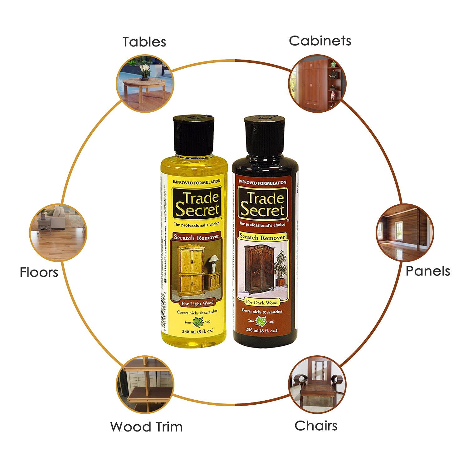 Trade Secret Scratch Remover for Wood Furniture and Floor Cover Nicks and Scratches, Camouflage Minor Defects (8oz / 236 Ml)… (Light and Dark) Trade Secret