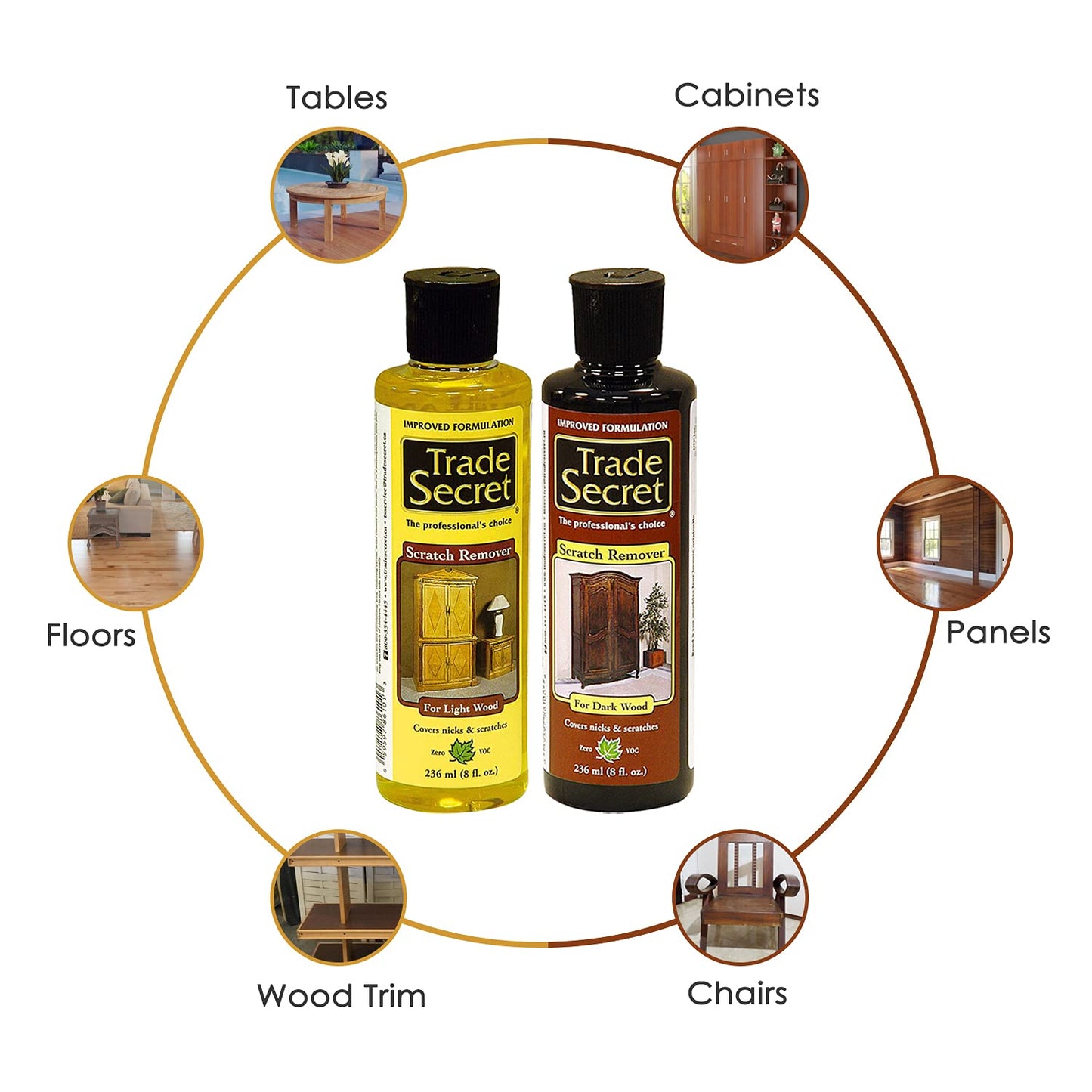 Trade Secret Scratch Remover for Wood Furniture and Floor Cover Nicks and Scratches, Camouflage Minor Defects (8oz / 236 Ml)… (Light and Dark) - WoodArtSupply