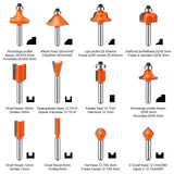 Yueqing Zhongji 1/4 Shank Router Bit Set Router bit Set 1/4 Shank 12 Piece Router bit Set Tungsten Carbide Router Bit Professional Level Router bits Yueqing Zhongji
