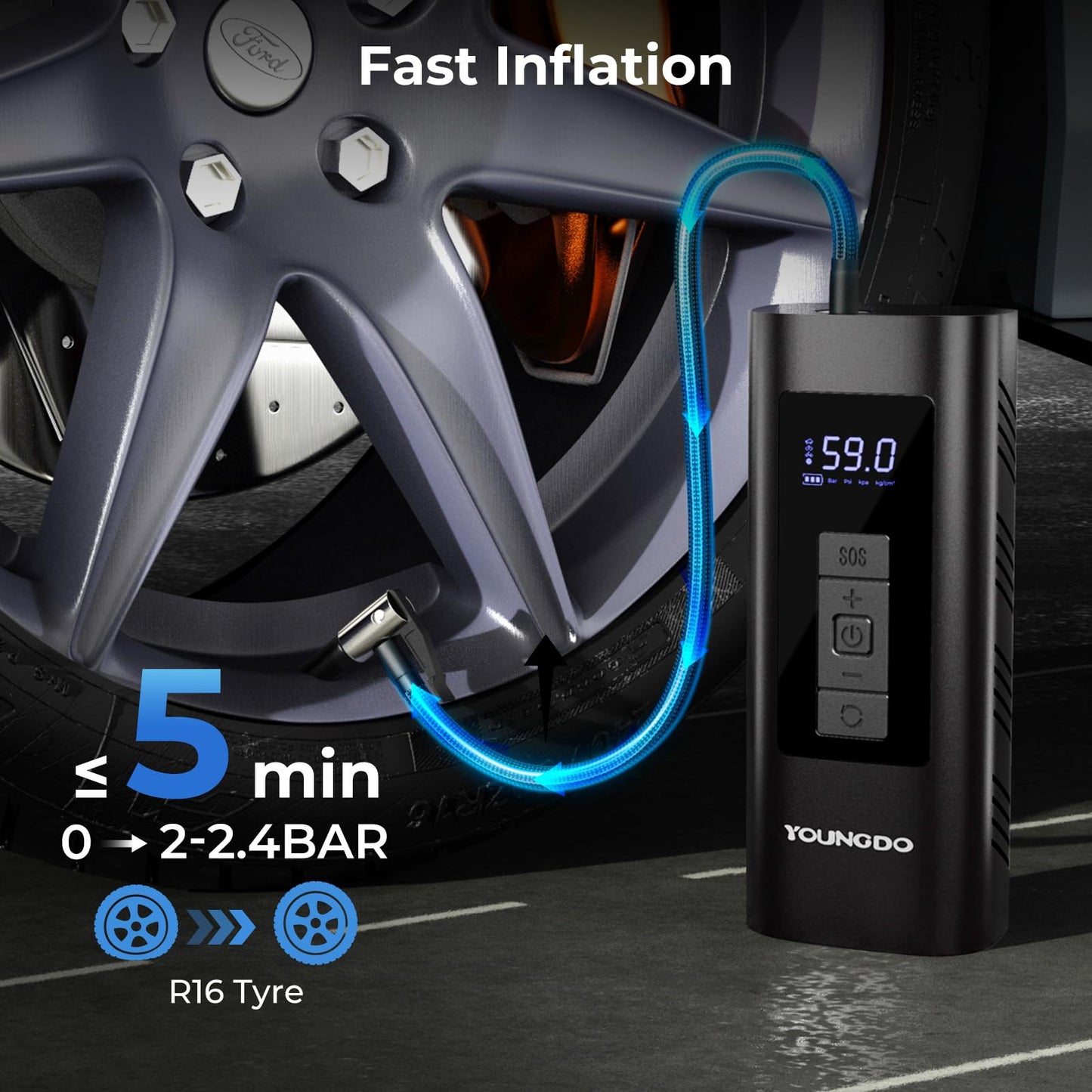 YOUNGDO Tire Inflator Portable Air Compressor, 150 PSI & 6000mAh, Tire Inflator with Pressure Gauge, Quick Inflation for Car,Motorcycle,Bike,Balls, - WoodArtSupply