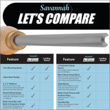 Pro Grind Sharpening System for 8 Inch Grinders to Sharpen Lathe Turning Tools, Chisels, Skews, Bowl Spindle Gouges • Includes Setup Blocks and Quad Peachtree Woodworking Supply