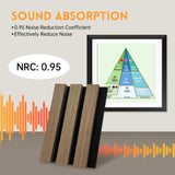 RITOLLO Wood Slat Wall Panel | 4 Pcs Soundproof Wall Panels 48" x 24.5" Wood Wall Panels 3D Sound Dampening Panels Wall Decoration - Walnut RITOLLO