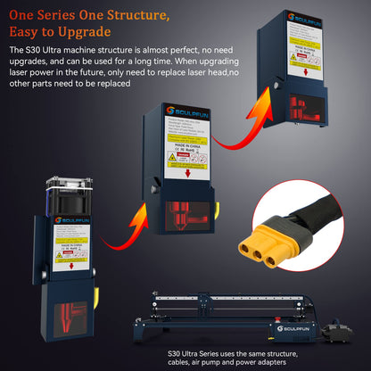 SCULPFUN S30 Ultra 33W Laser Engraving Machine, Interchangeable Lens Design, Laser Engraver for Wood and Metal with Air Assist M8 Main Board(600 * - WoodArtSupply