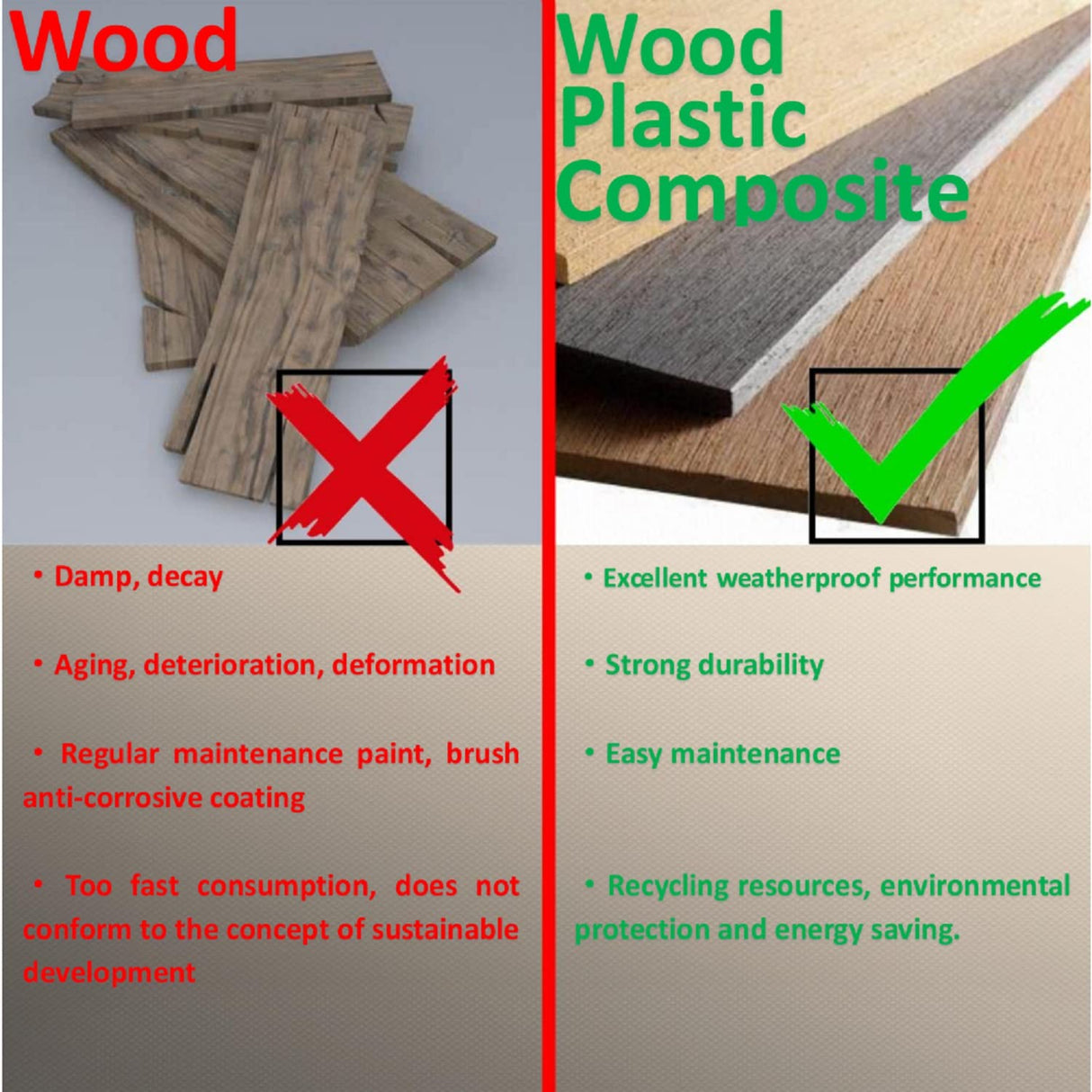 Objoy Outdoor Cat Houses Feral Cat Shelter Wooden Stray Cat Condo Outside Sturdy Waterproof and Insulated with Escape Door (one cat) objoy