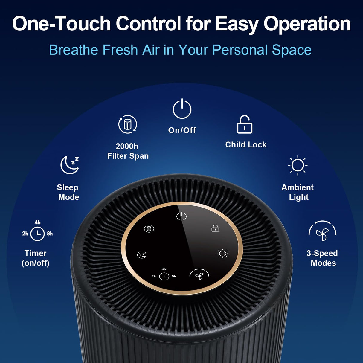 Jafanda Air Purifiers for Home bedroom,H13 True HEPA Coverage 450 sqft,22 dB Portable Air cleaner,Effectively Remove Pollen Dust and Odor to Prevent Jafanda