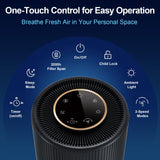 Jafanda Air Purifiers for Home bedroom,H13 True HEPA Coverage 450 sqft,22 dB Portable Air cleaner,Effectively Remove Pollen Dust and Odor to Prevent Jafanda