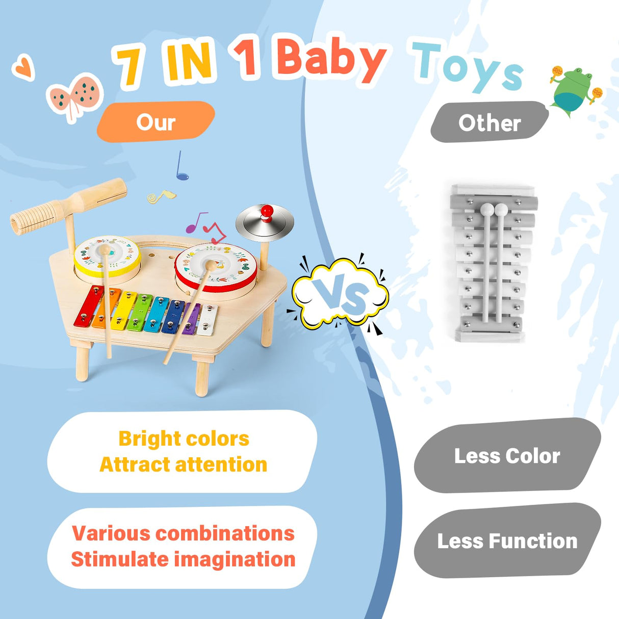 Hilifexll Kids Drum Set for Toddlers 1-3, Baby Preschool Musical Toys 7 in 1 Montessori Instruments Set Wooden Music Toy Baby Drum Kit Xylophone Hilifexll