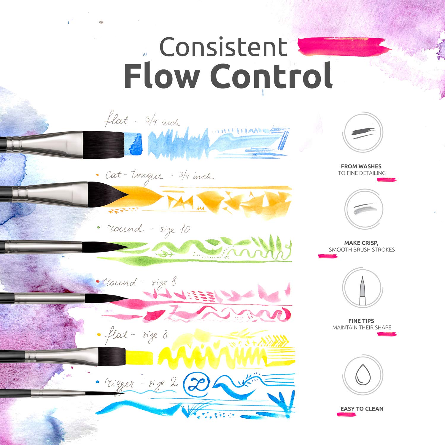 Watercolor Brushes Professional Synthetic Set - 6 Faux Squirrel Artist Watercolor Paint Brushes for Gouache, Acrylics, Ink and Wet Media. ZenART Supplies