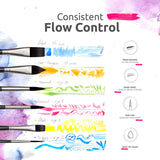 Watercolor Brushes Professional Synthetic Set - 6 Faux Squirrel Artist Watercolor Paint Brushes for Gouache, Acrylics, Ink and Wet Media. ZenART Supplies