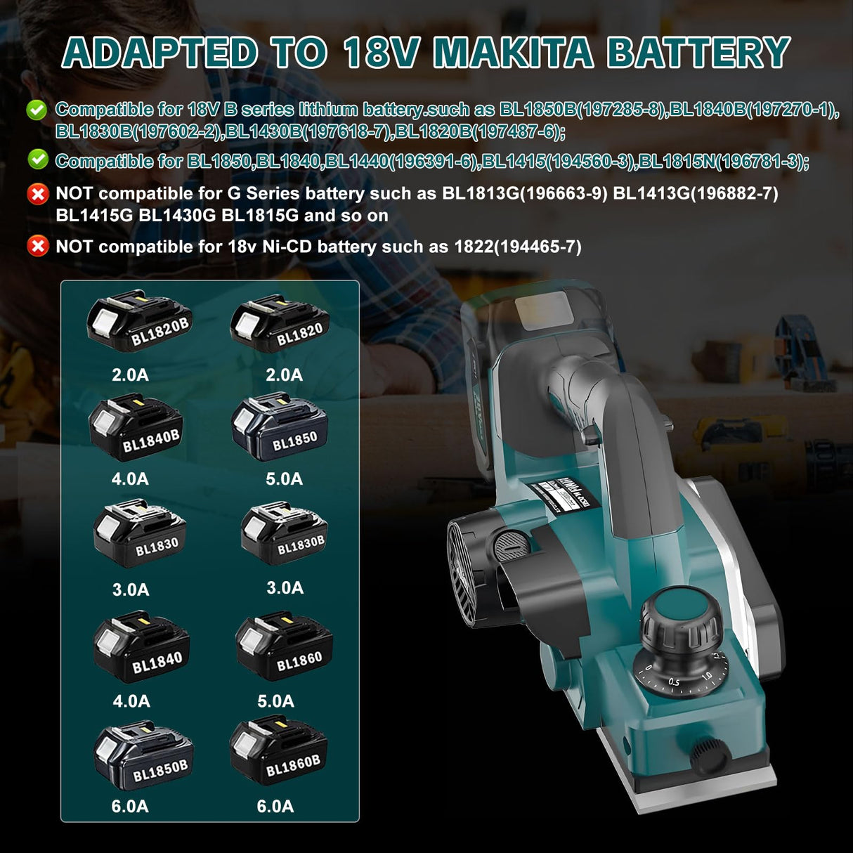 3-1/4 Inch Woodworking Hand Planer for Makita 18V Battery, Cordless Hand Planer Brushless Planer Handheld Planer for Woodworking Power Wood Planer F FINEC