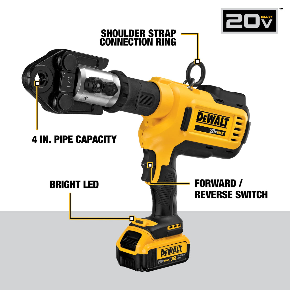 DEWALT 20V MAX Cordless Plumbing Pipe Press Tool Kit with Crimping Heads, Pro Press Tool For Copper Pipe and Stainless Steel Pipes, ½”-1 ¼”, 2 DEWALT