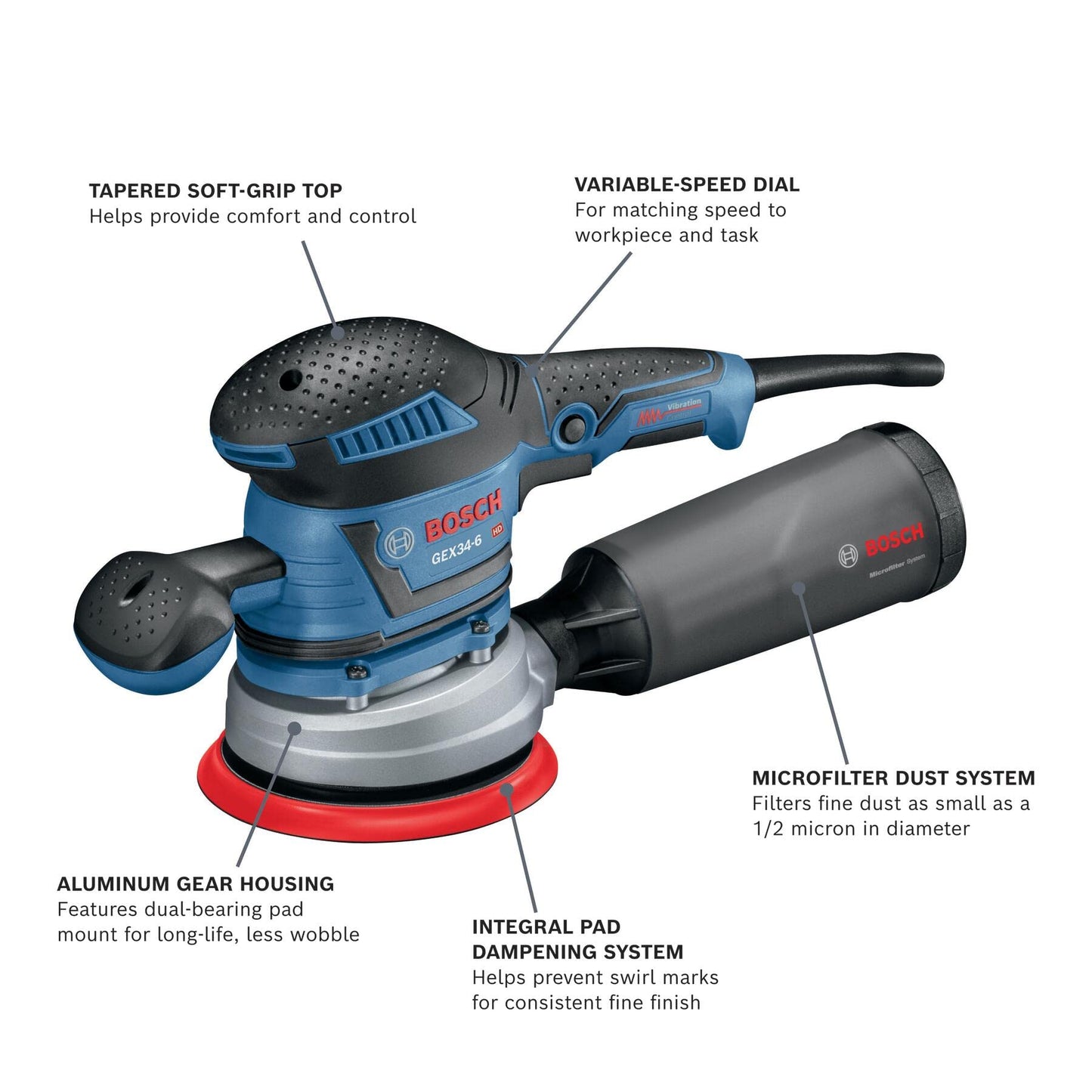 BOSCH GEX34-6N 6 In. Multi-Hole Random Orbit Sander/Polisher