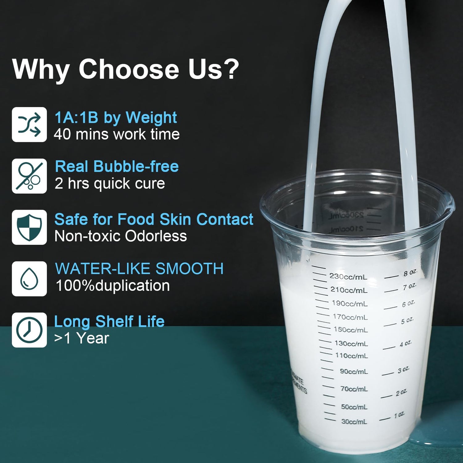 CHANGTIKEJI Silicone Mold Making Kit,64OZ Super Elastic Liquid Silicone for Mold Maker, Fast Cure Translucent Silicone Rubber for Casting Resins CHANGTIKEJI