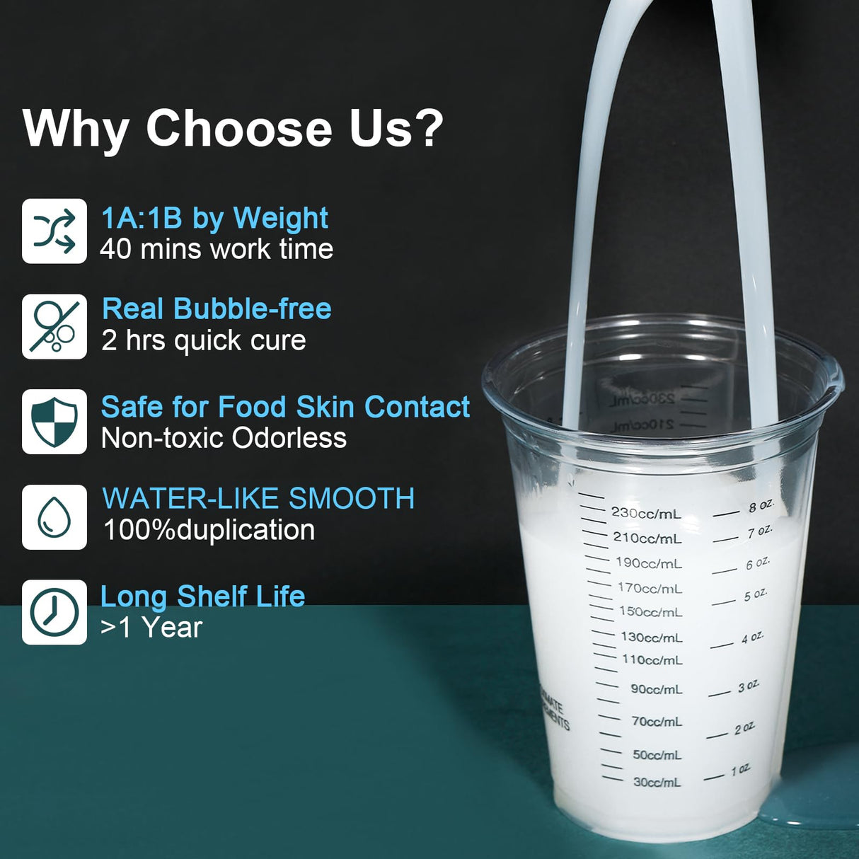 CHANGTIKEJI Silicone Mold Making Kit,64OZ Super Elastic Liquid Silicone for Mold Maker, Fast Cure Translucent Silicone Rubber for Casting Resins CHANGTIKEJI