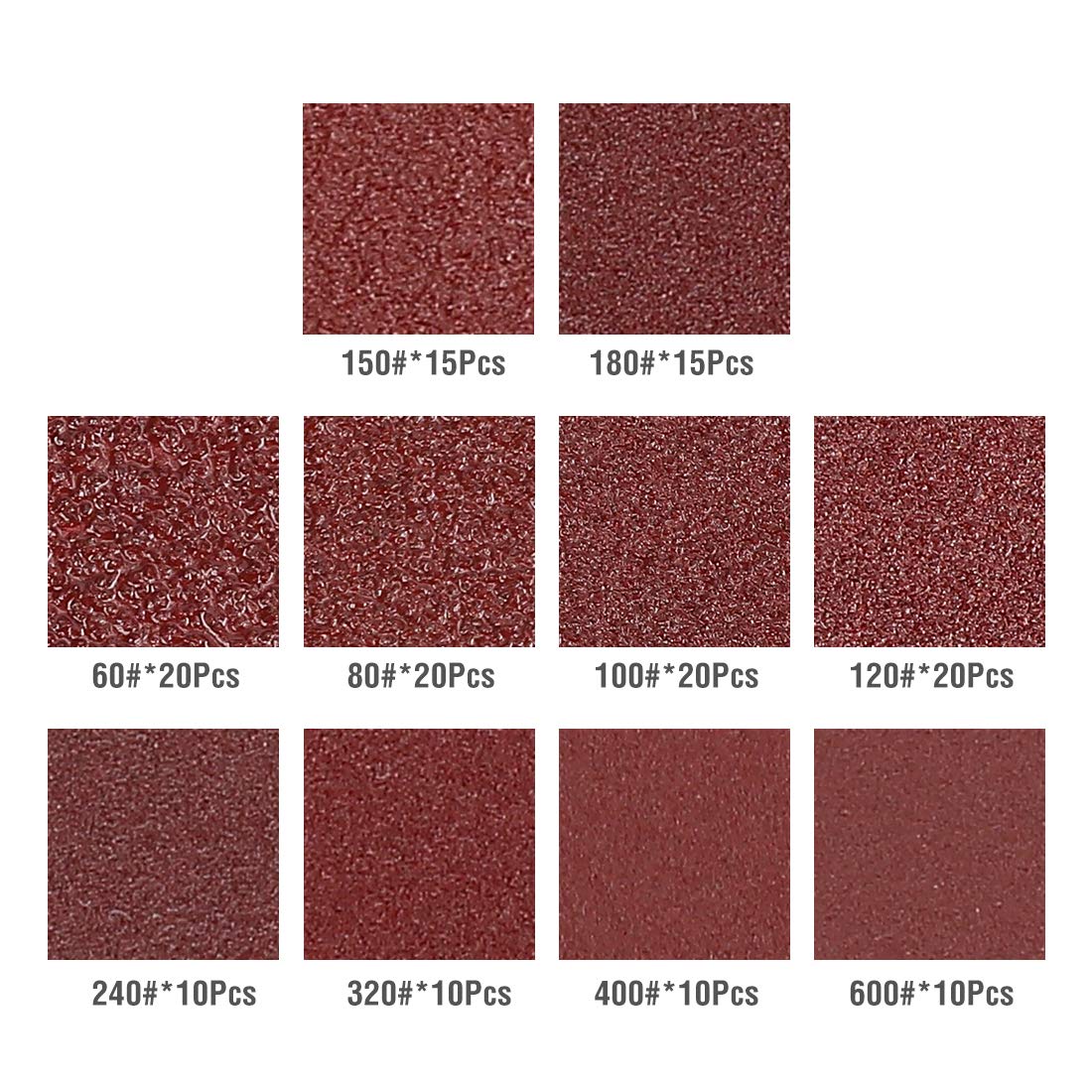 WORKPRO 150-piece Sanding Discs Set - 5-Inch 8-Hole Sandpaper 10 Grades Include 60, 80, 100, 120, 150,180, 240, 320, 400, 600 Grits for Random WORKPRO