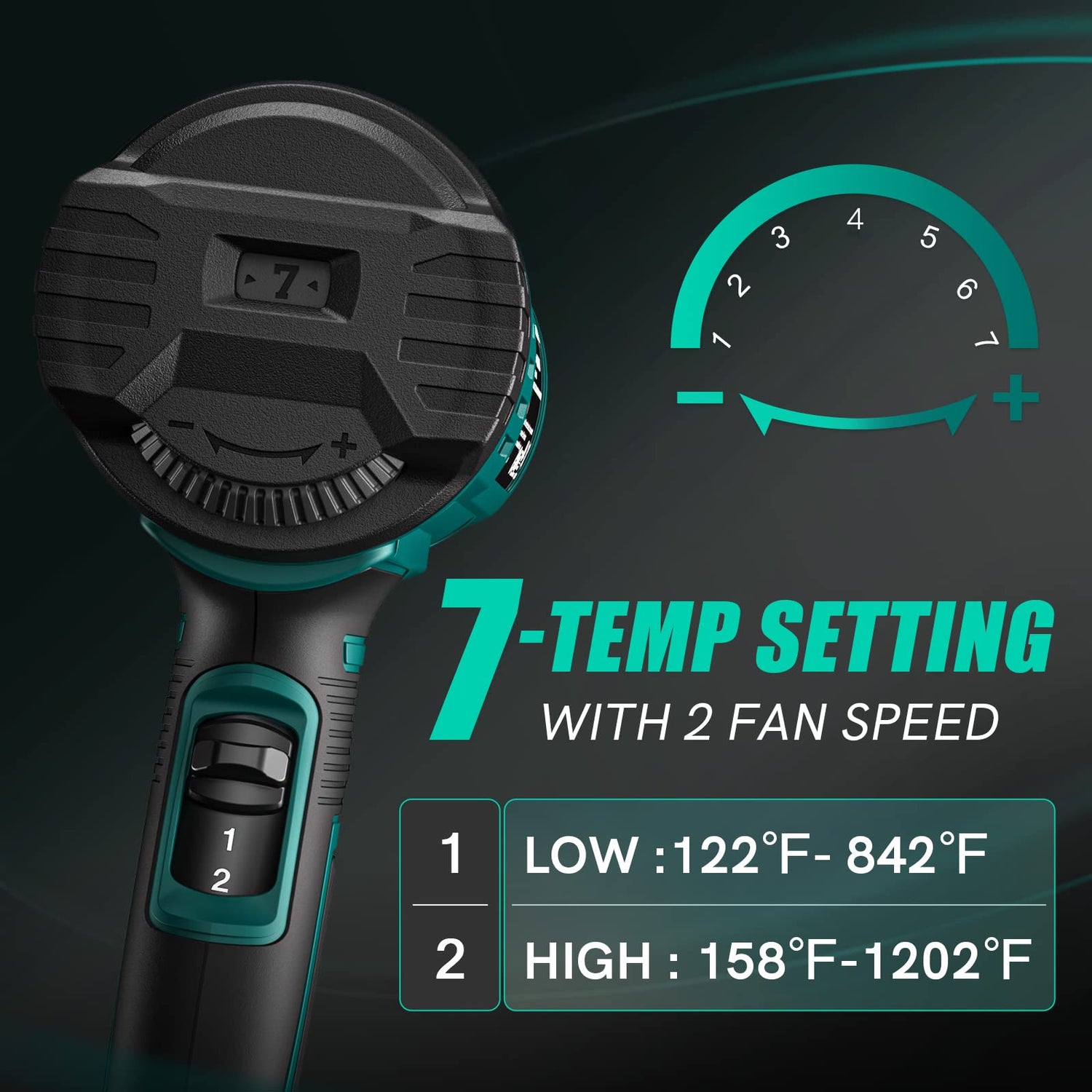 Heat Gun, PRULDE Variable Temperature Settings 122℉~1202℉ Fast Heat Hot Air Gun with 6.56Ft UL Cord for Vinyl Wrap, Crafts, Shrink Tubing/Wrapping, NEU MASTER