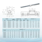 GUWANJI Linear Rail 2 PCS SBR20-1500mm Linear Slide Rails and 4 PCS SBR20UU Square Type Bearing Blocks, SBR20 Linear Rail Kit for Automated Machines GUWANJI
