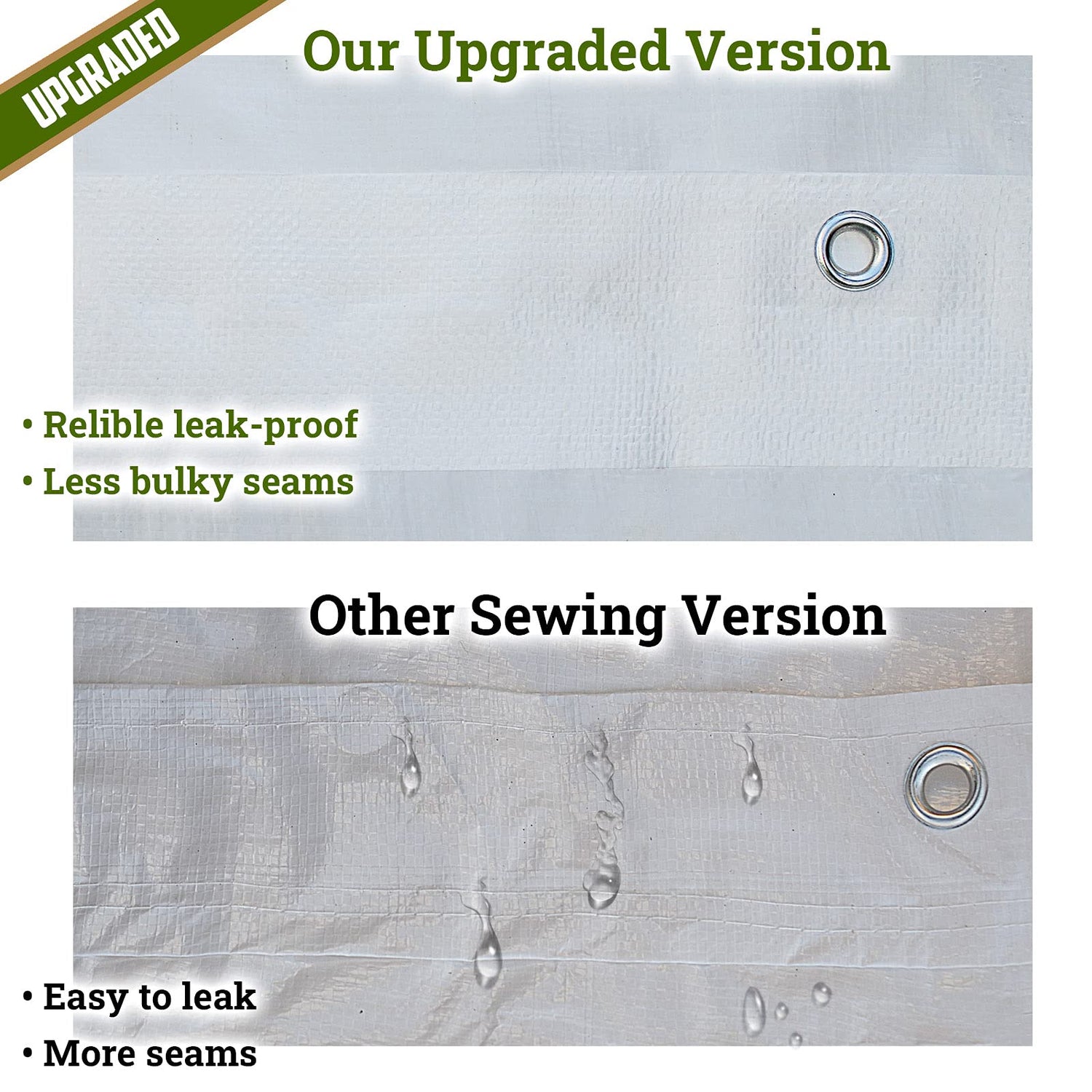 YardGrow 12 x 20 Feet Replacement Top Canopy Roof Cover for Carport Garage Shelter with Bungees, Frame Not Included (White) YardGrow